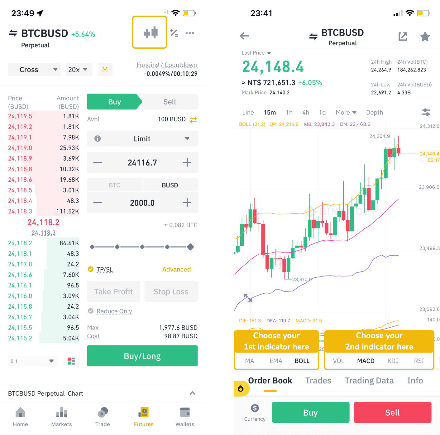 Shorting Crypto: How to Short Cryptocurrency on Exchanges