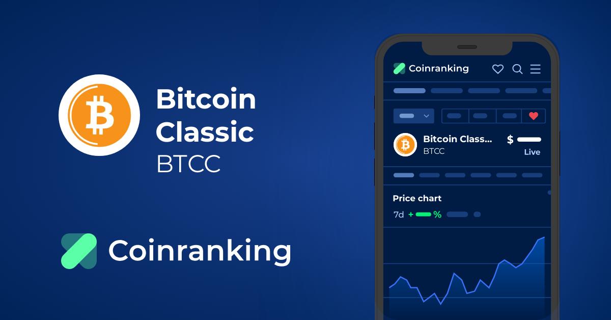 Bitcoin Classic Price - BTCC Live Chart & Trading Tools