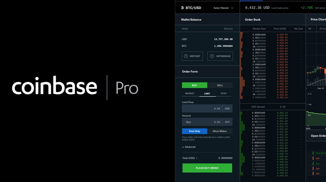 Coinbase Pro accounts migrated to Coinbase Advanced Trade | 3Commas Help Center