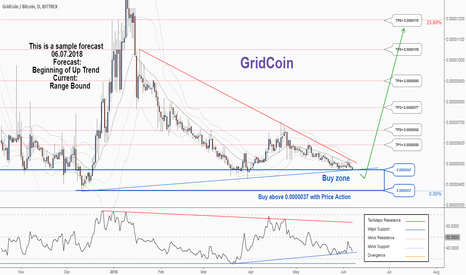 Gridcoin price today, GRC to USD live price, marketcap and chart | CoinMarketCap