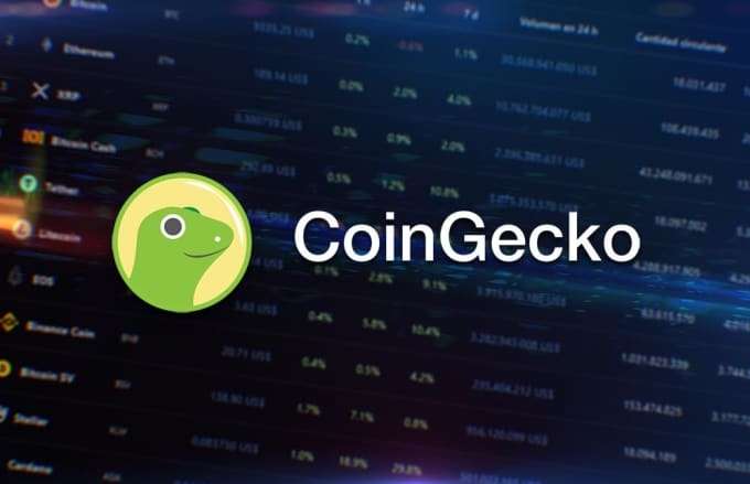 Coingecko Listing Services | 1MM Team