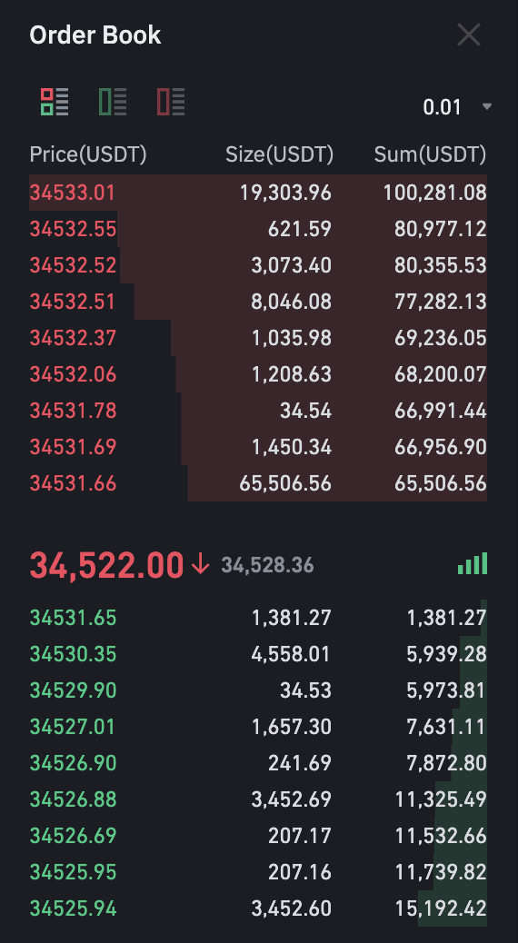 Historical Market Data | Historical Trade Data | OKX Trade History | OKX