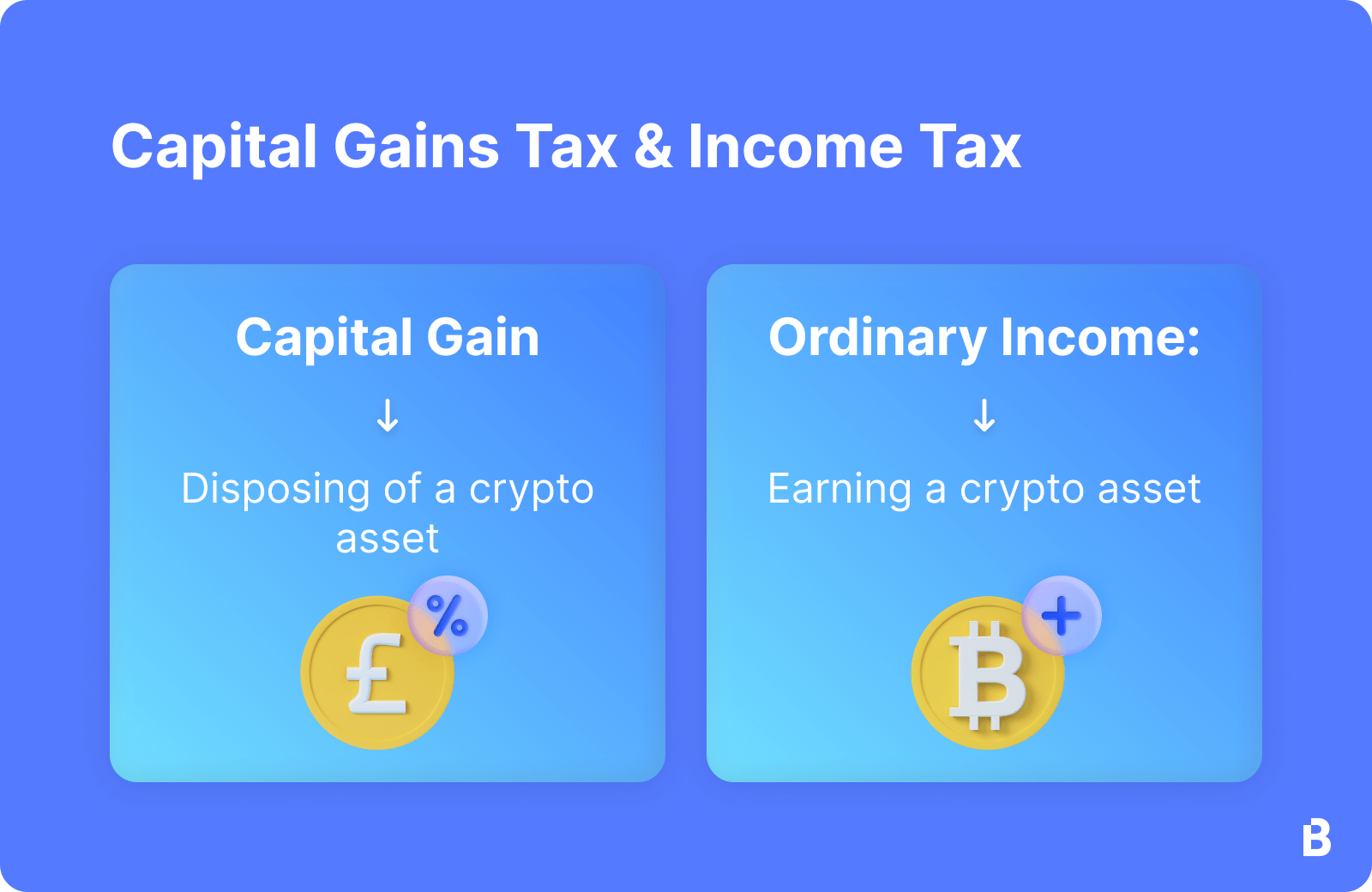 How the UK taxes cryptocurrency and NFTs | Simmons & Simmons