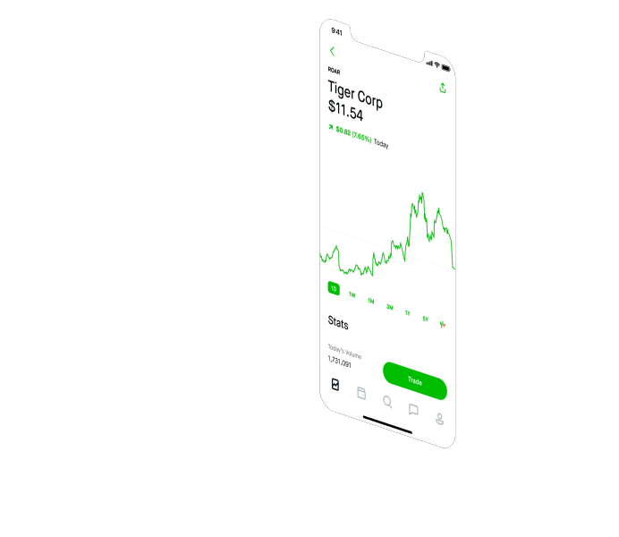 Is Robinhood Available in Dubai & the UAE? Alternatives!