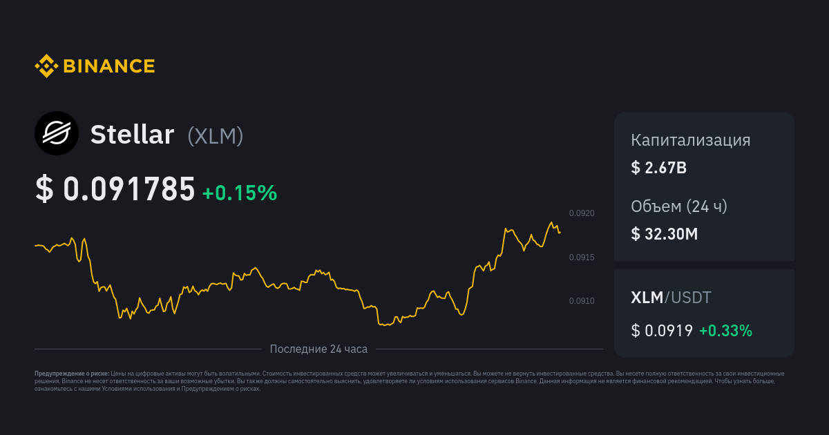 Download and Play XLM Mining - Stellar on PC - LD SPACE