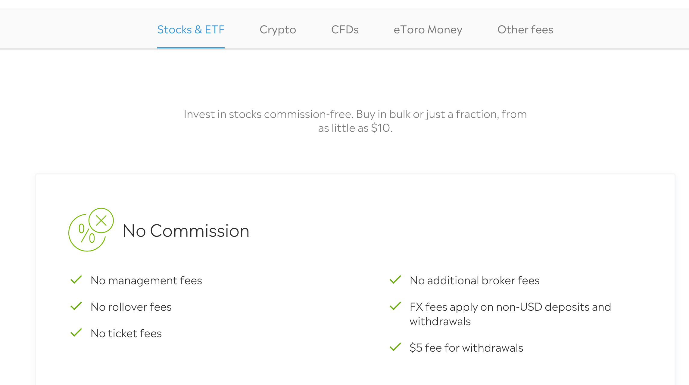 How to Fund your eToro account