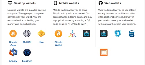 Bitcoind and bitcoin-cli Assignment - Bitcoin Programming - Moralis Academy Forum