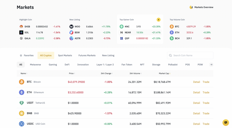 Coinbase vs Binance: Features, Fees & More ()