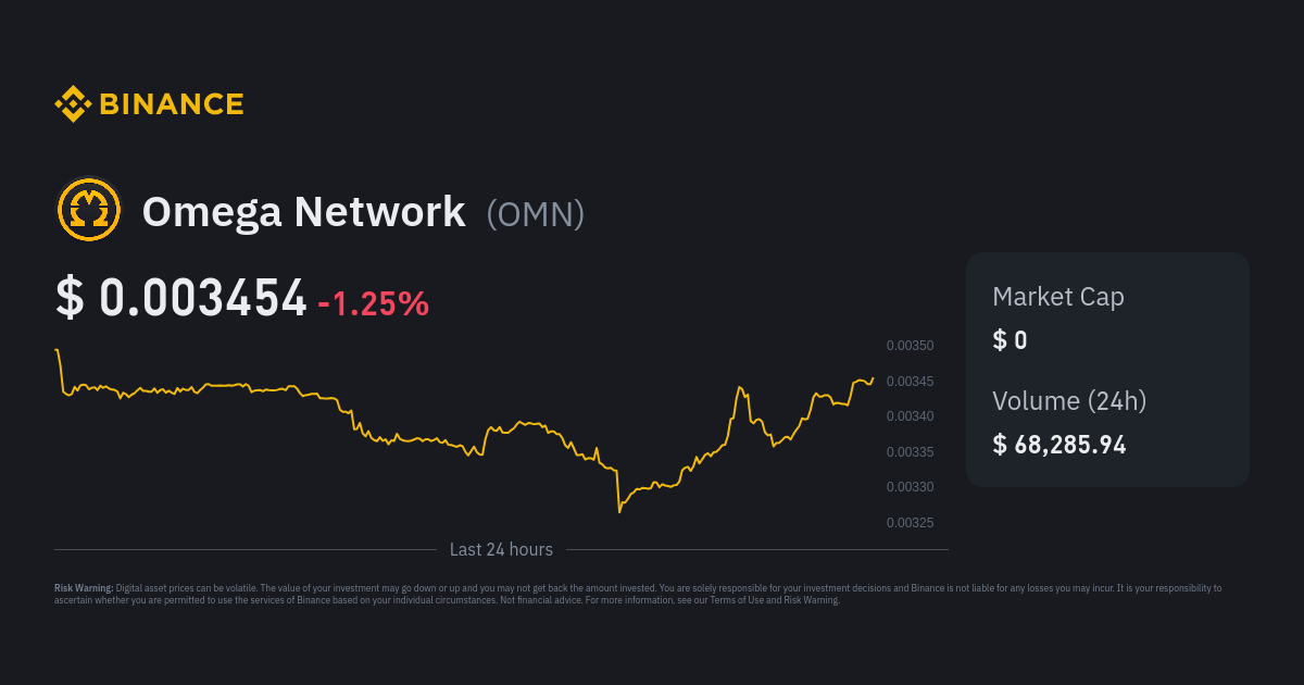 Omega Blockchain Price Today - OMEGA Coin Price Chart & Crypto Market Cap