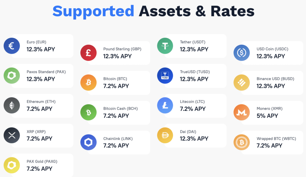 Best Crypto Loans 🎖️ Compare Crypto Loan Platforms