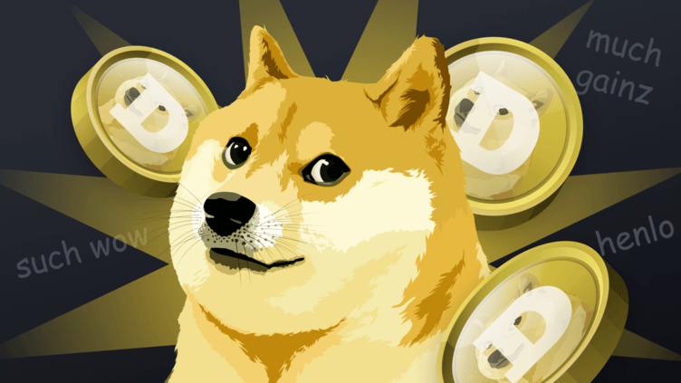 Dogecoin, Buff Doge Coin Transactions Chart