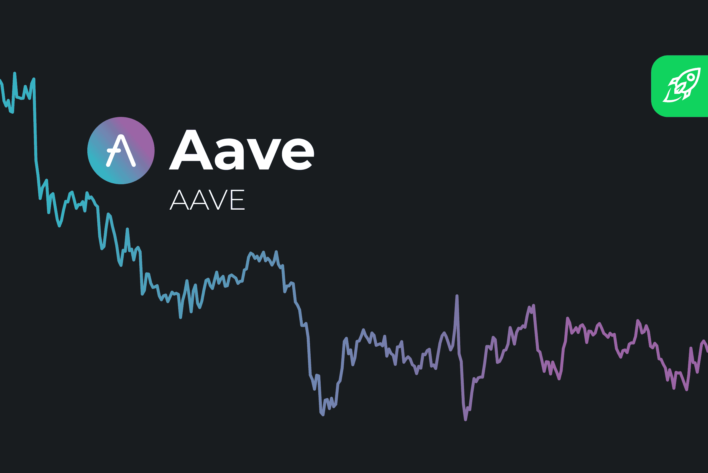 Aave (AAVE) Price Prediction , – | CoinCodex