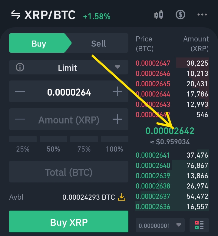 How to buy Ripple (XRP) on Binance? | CoinCodex