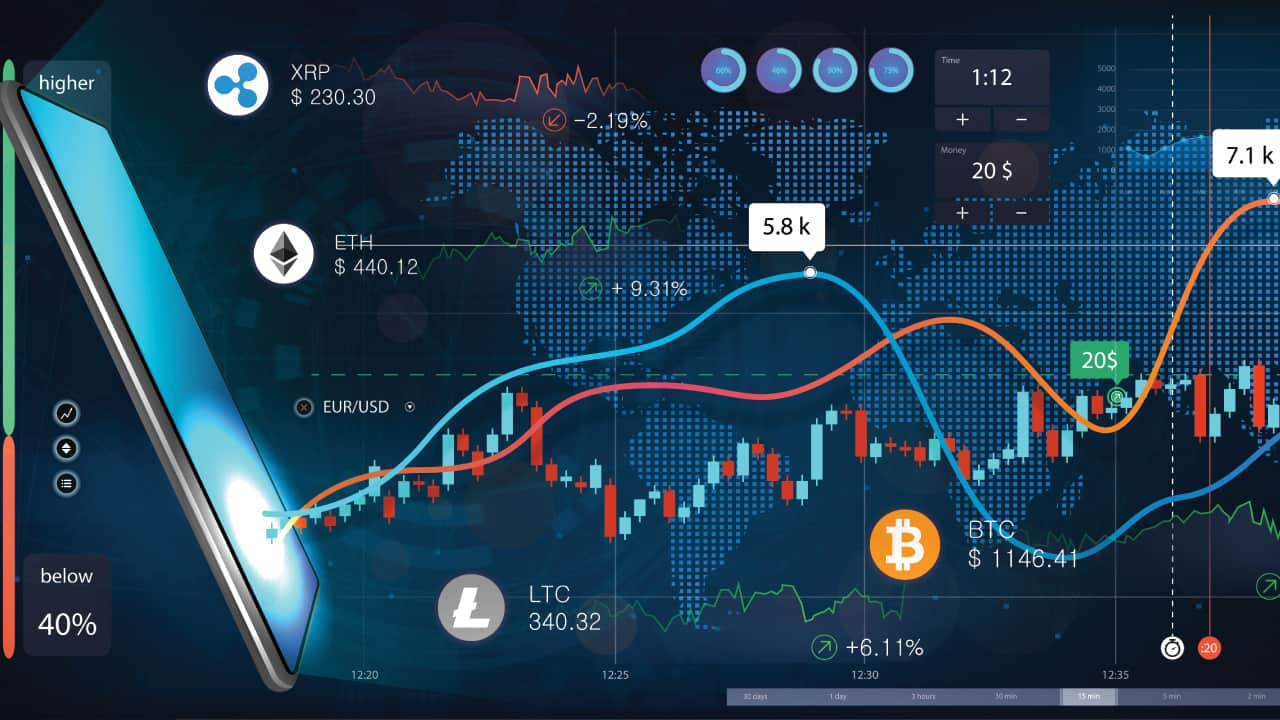 Bitcoin (BTC)| Bitcoin Price in India Today 07 March News in Hindi - ecobt.ru