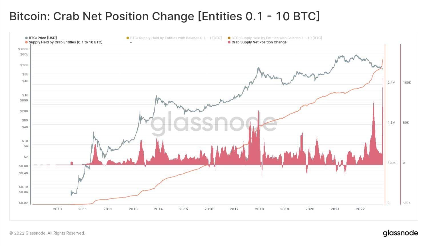 Bitcoin Tracker Euro: XBT Provider Bitcoin - EUR | CoinShares ETP