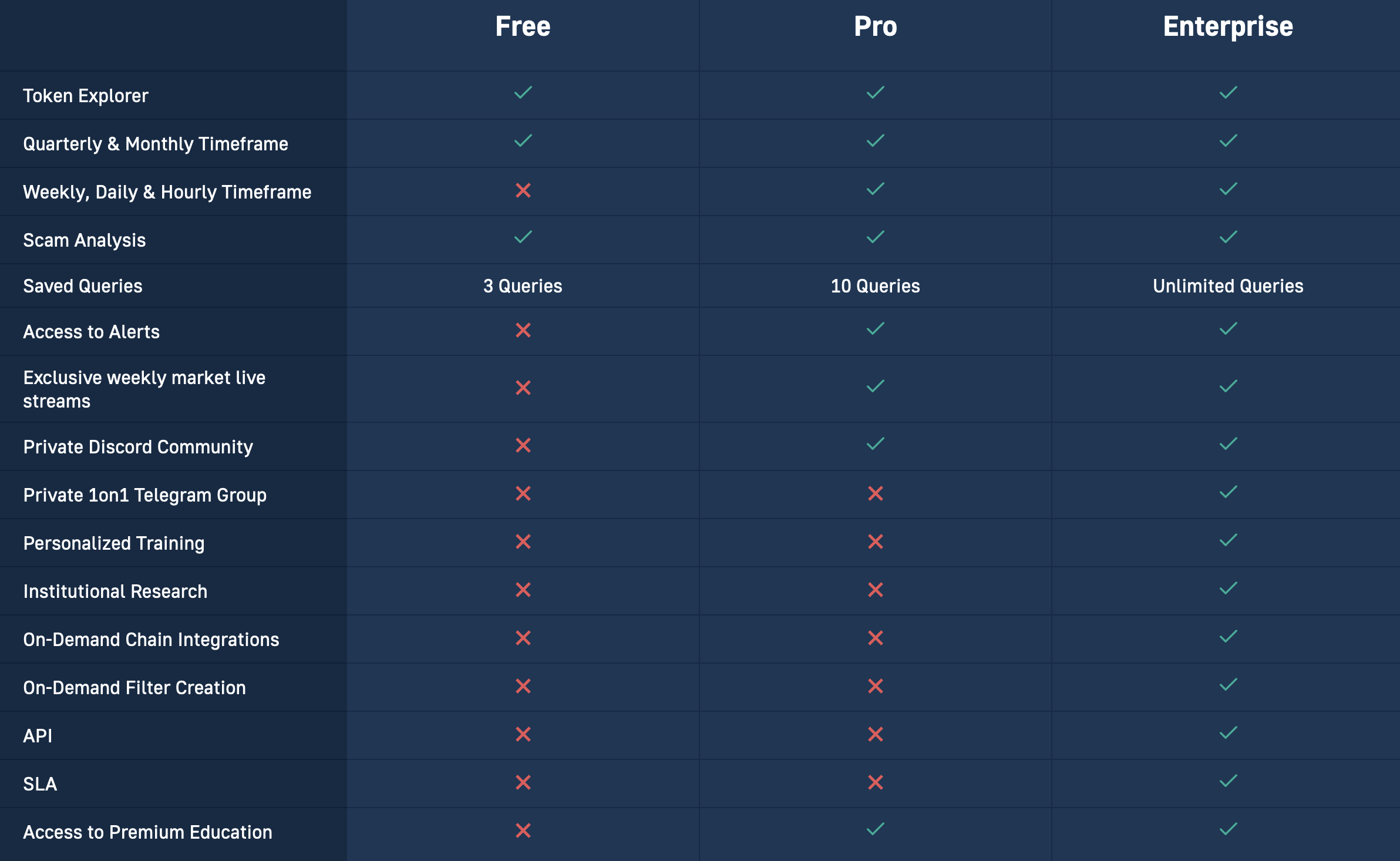 4chan (4CHAN) Price Prediction - CoinArbitrageBot