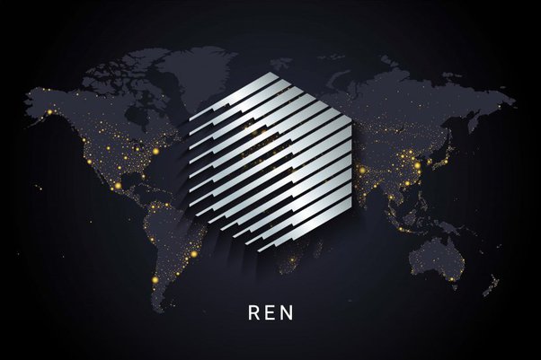 REN Competitors | REN - Macroaxis