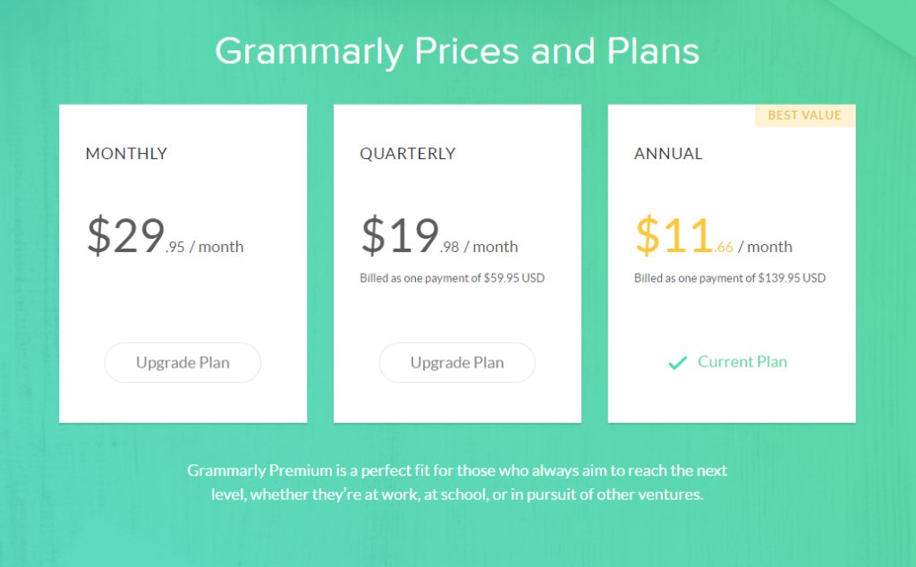 Grammarly Group Buy Account Cheapest Price 1$