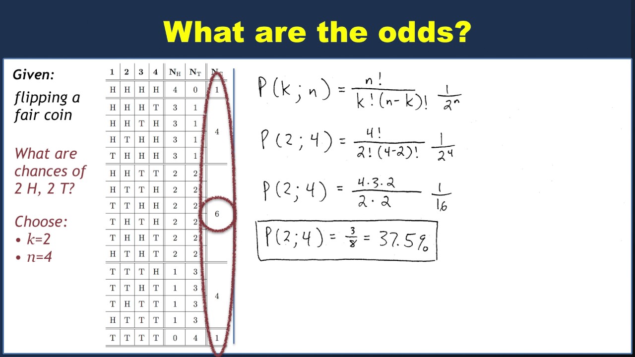 Generalizing the Coin Toss Markov Model - Jim Killingsworth