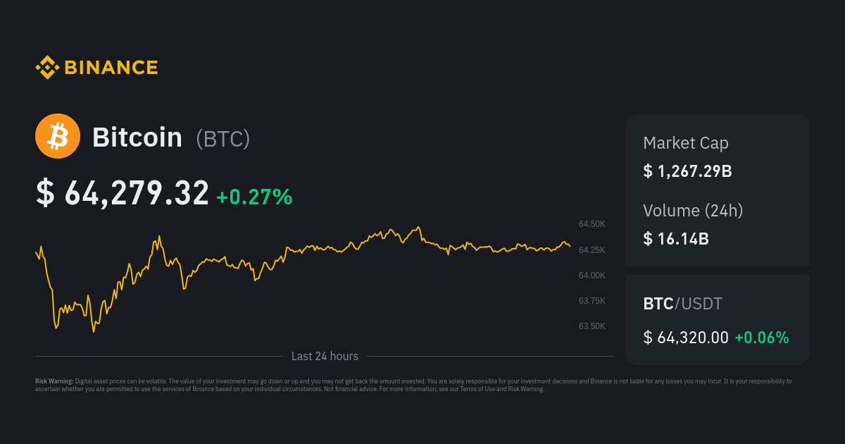 bitcoin (BTC) Price, Chart & News | Crypto prices & trends on MEXC
