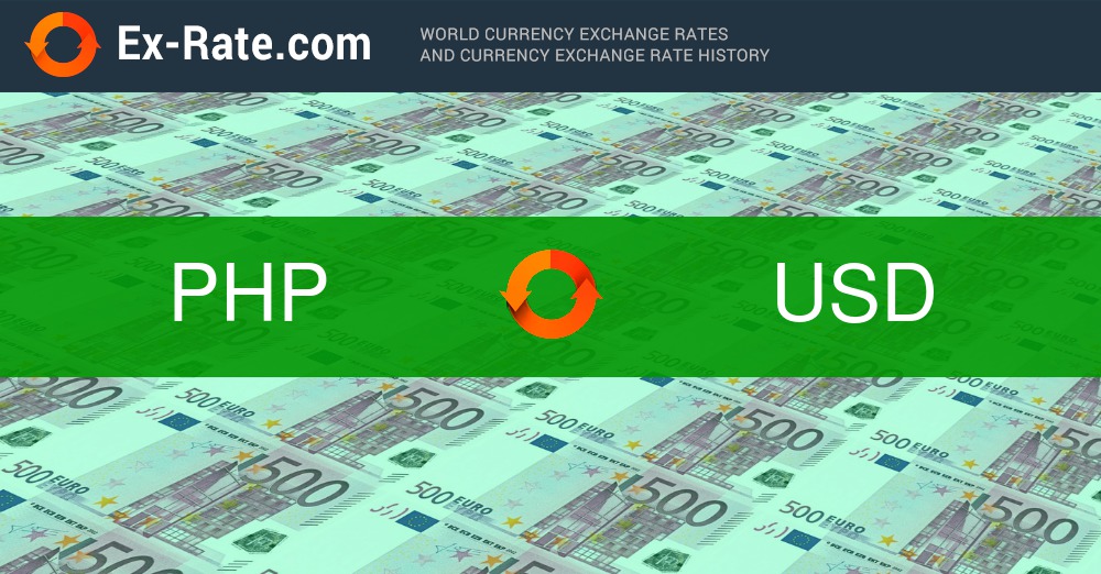 Convert USD to PHP ( United States Dollar to Philippine Peso)