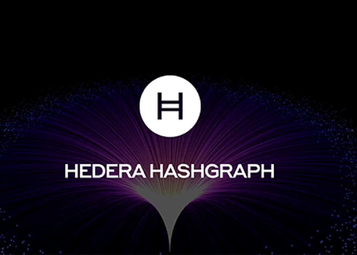Hedera Hashgraph (HBAR) News Feed | CoinCodex