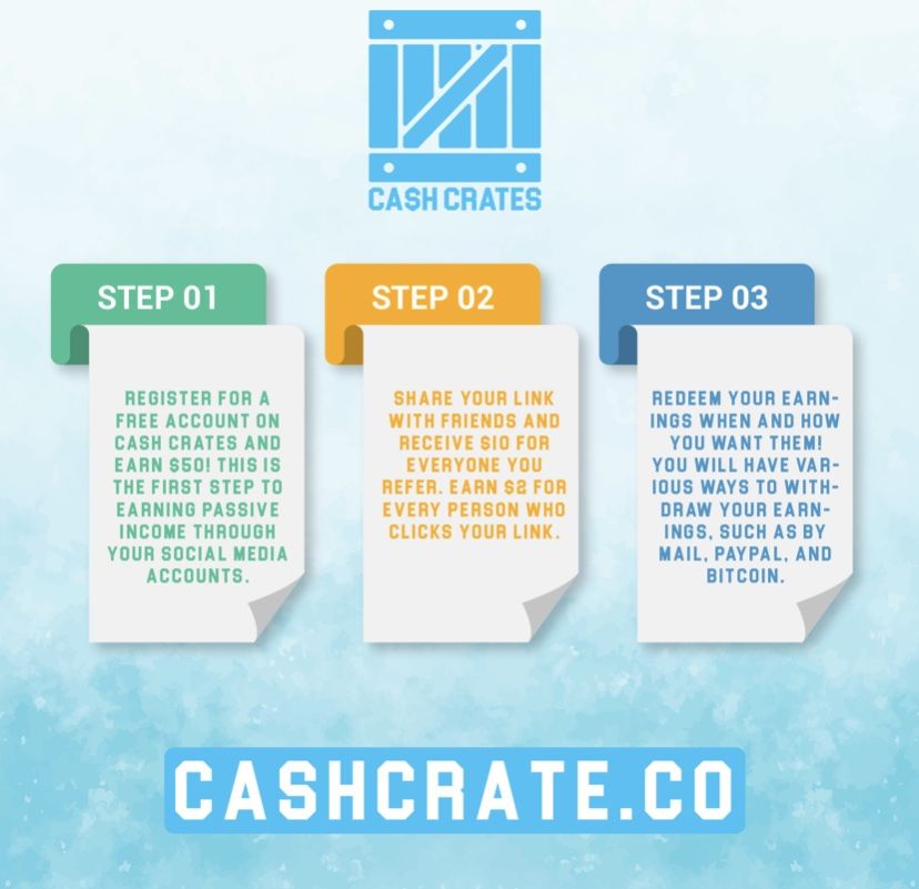 Cash Crates - PayPal Community