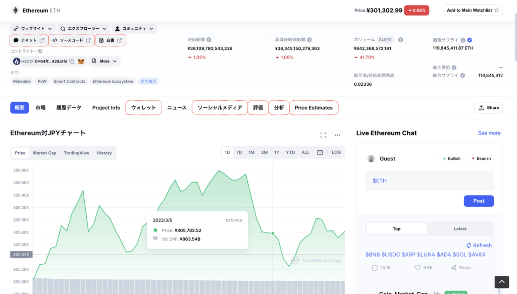 StakeNet price now, Live XSN price, marketcap, chart, and info | CoinCarp