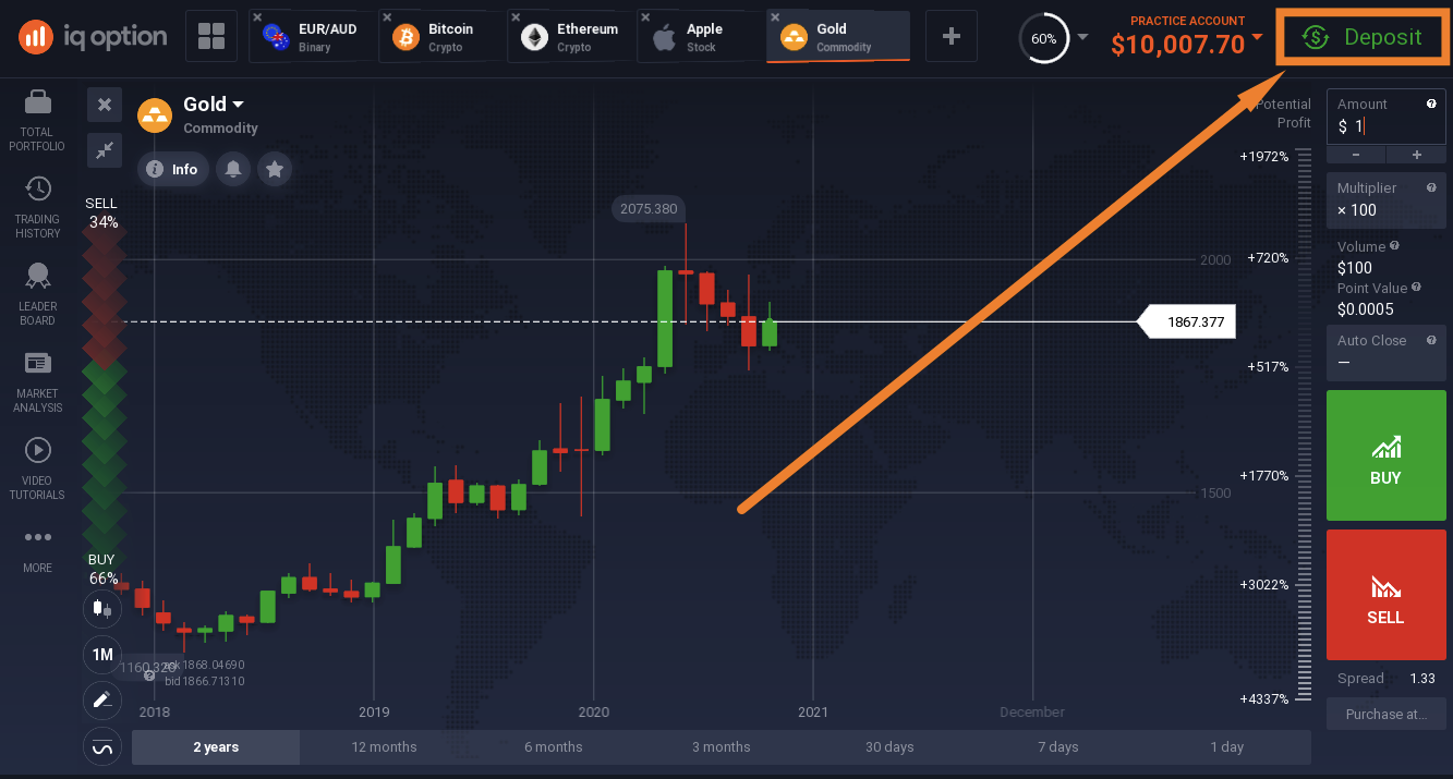 Trading Bitcoin with IQ Option ( Guide) - ecobt.ru