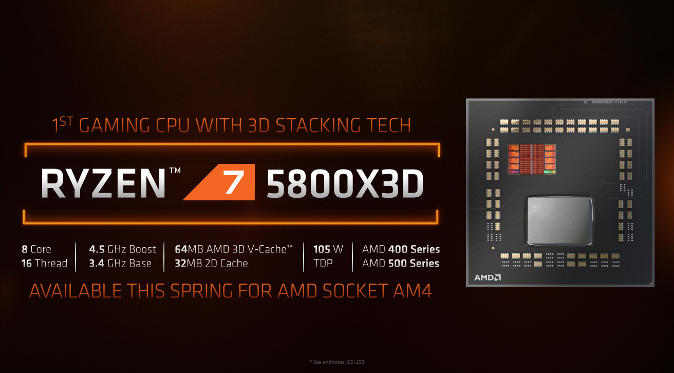 AMD Ryzen 7 X - Monero Mining Performance, RandomX Mining Algorithm