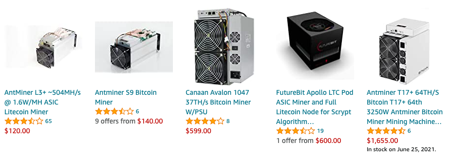 Top 6 ASIC Mining Hardware: Best Bitcoin Mining Rigs Compared ()