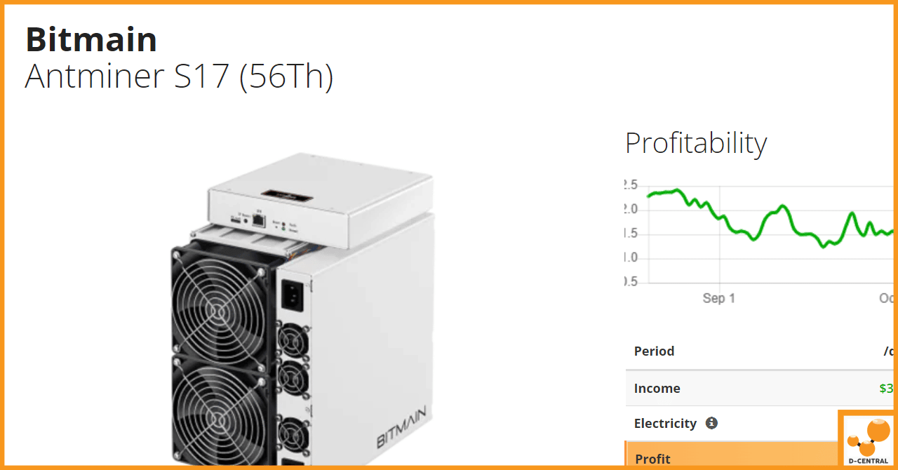 Bitmain Antminer T17 (40Th) profitability | ASIC Miner Value