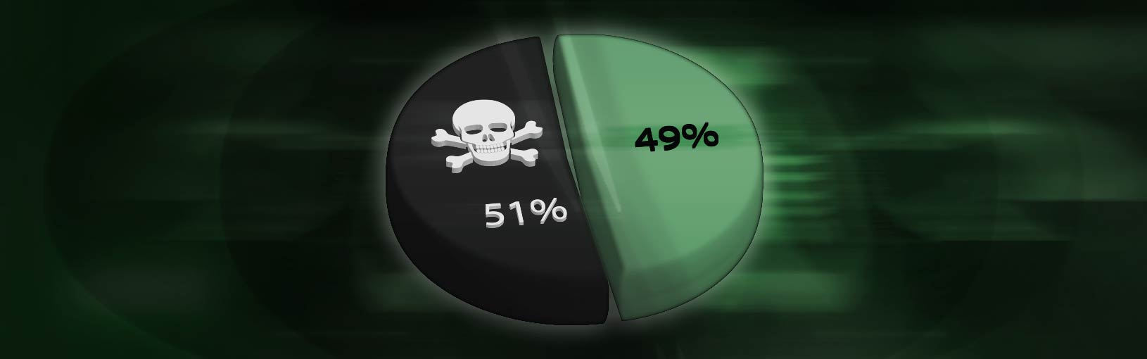 Cost of a 51% Attack for Different Cryptocurrencies | Crypto51