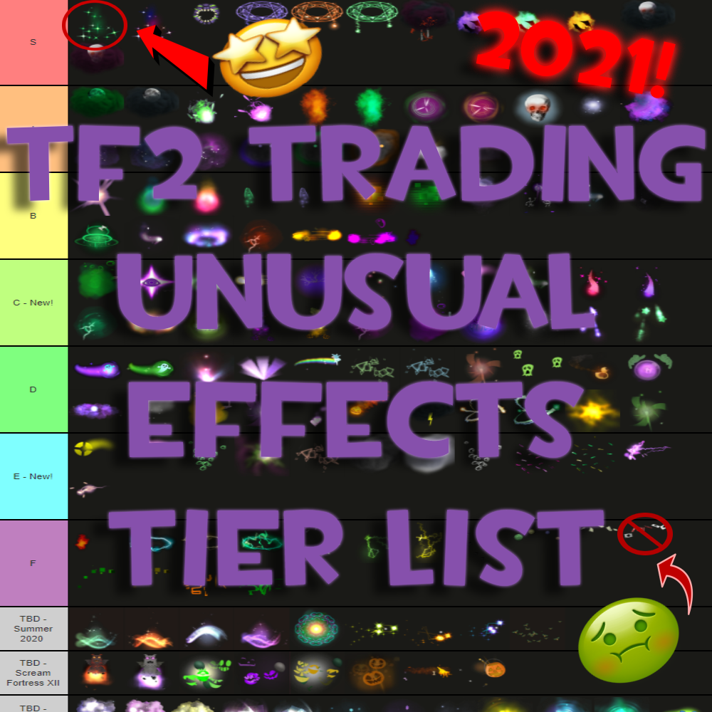 GitHub - mninc/tf2-effects: Up-to-date list of tf2 unusual effects.
