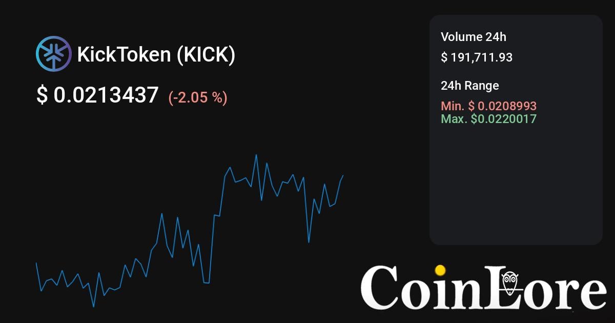 KickToken price today, KICK to USD live price, marketcap and chart | CoinMarketCap