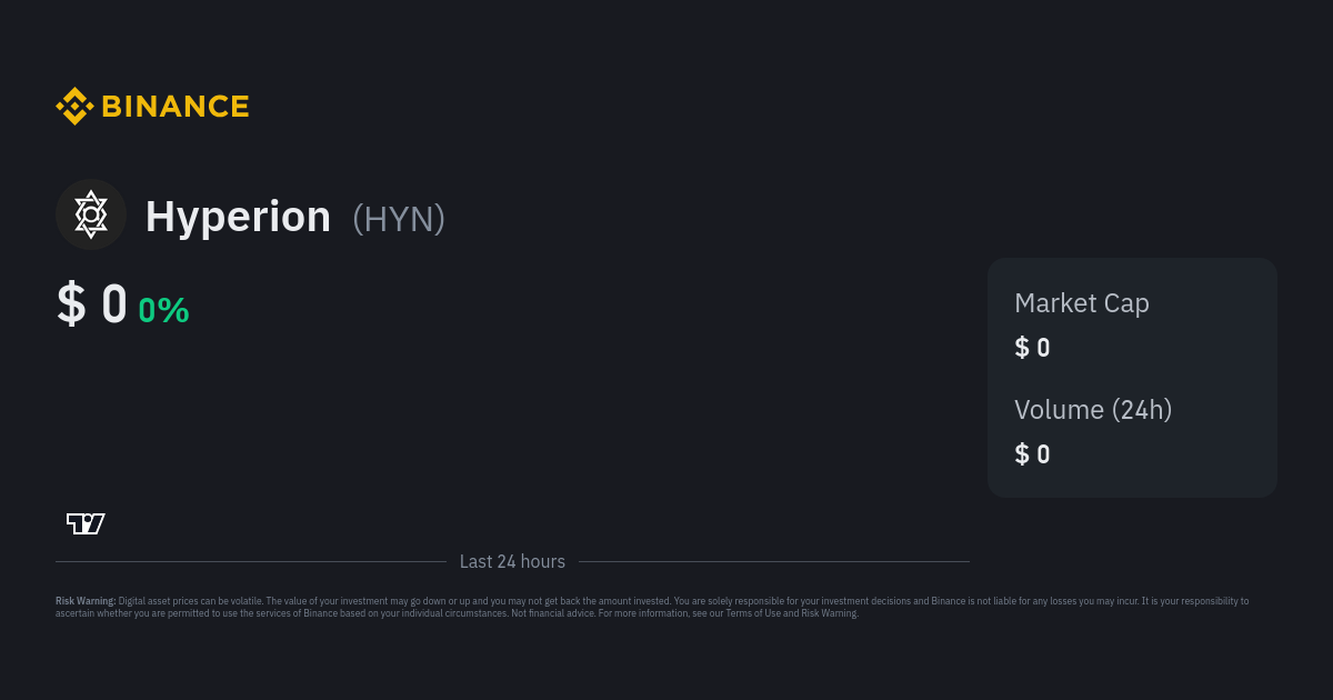 How to Buy Invictus Hyperion Fund (IHF) - HODL or Trade Crypto