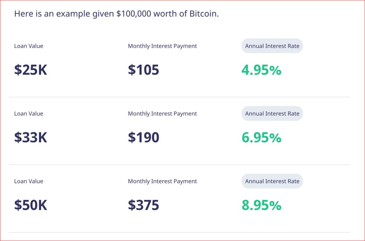 Instant Crypto Loan – Borrow Against Crypto | CoinRabbit