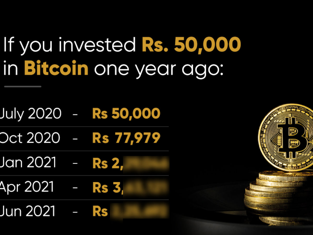 BTC to INR | Convert Bitcoin to Indian Rupee | OKX