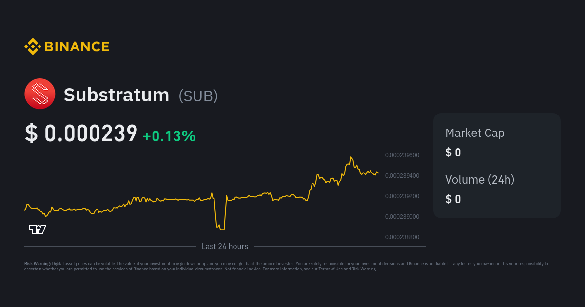 5 Things You Need to Know About Substratum | Bitcoin Insider