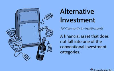 INVESTMENT | English meaning - Cambridge Dictionary