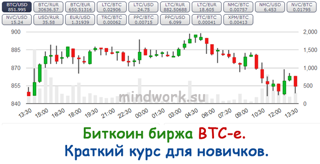 BTC-e - Wikipedia