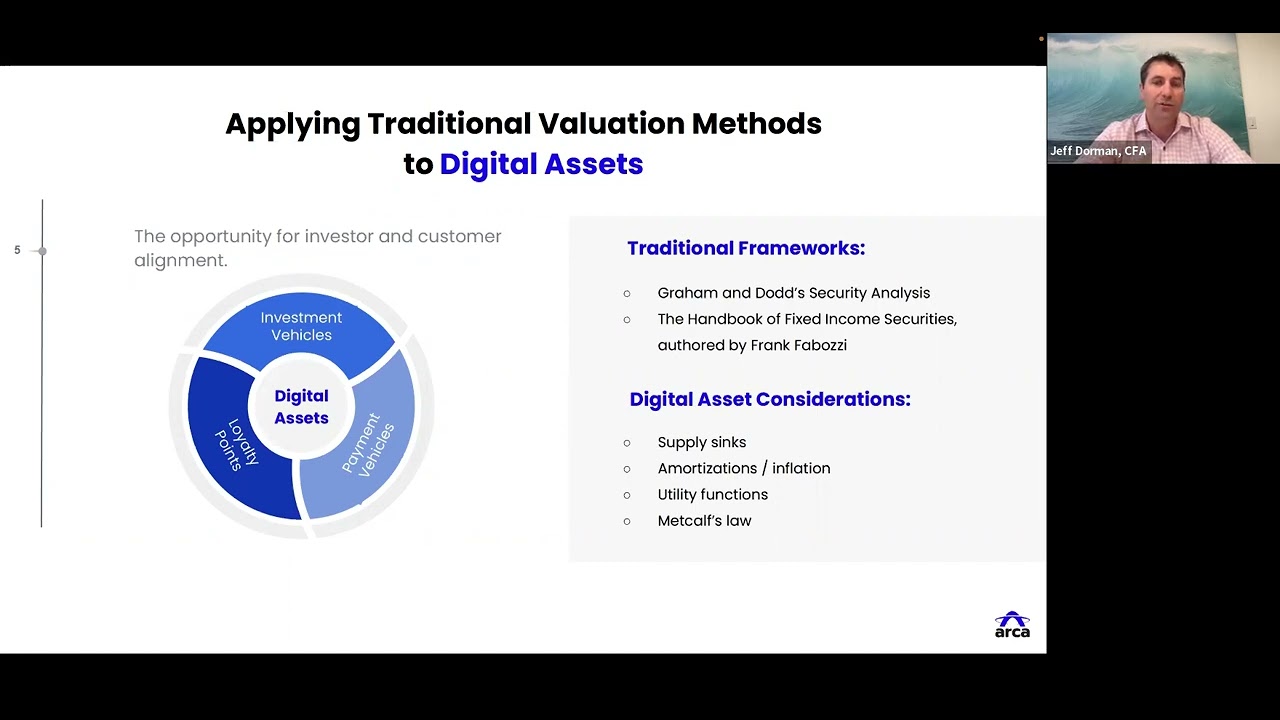 Asset Valuation | Crypto Wealth Report | Henley & Partners