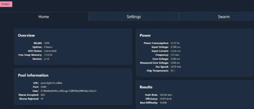 DigiByte (SHA) (DGB) mining pools comparison | MiningPoolsList