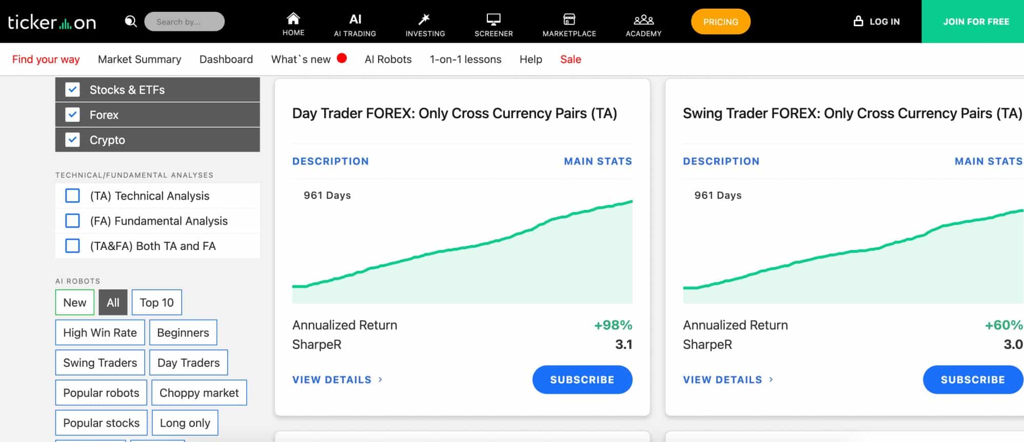 5 Best AI Trading Apps in the UK March 