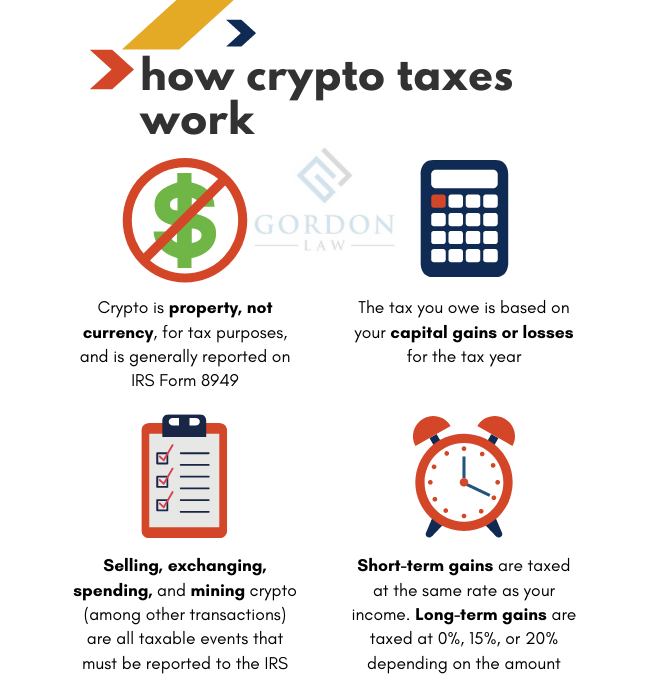 How to Avoid Crypto Taxes: 12 Tips from Crypto Accountants