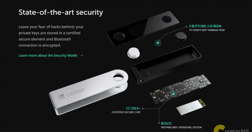 Ledger Nano X review - the crypto hardware wallet you need • ecobt.ru