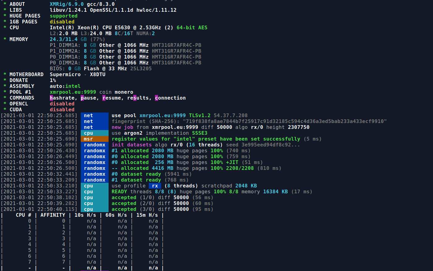 Best CPUs for Crypto Mining | Cryptopolitan