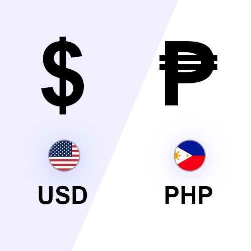 Philippine Peso (PHP): Definition, History, Exchange Rate Range