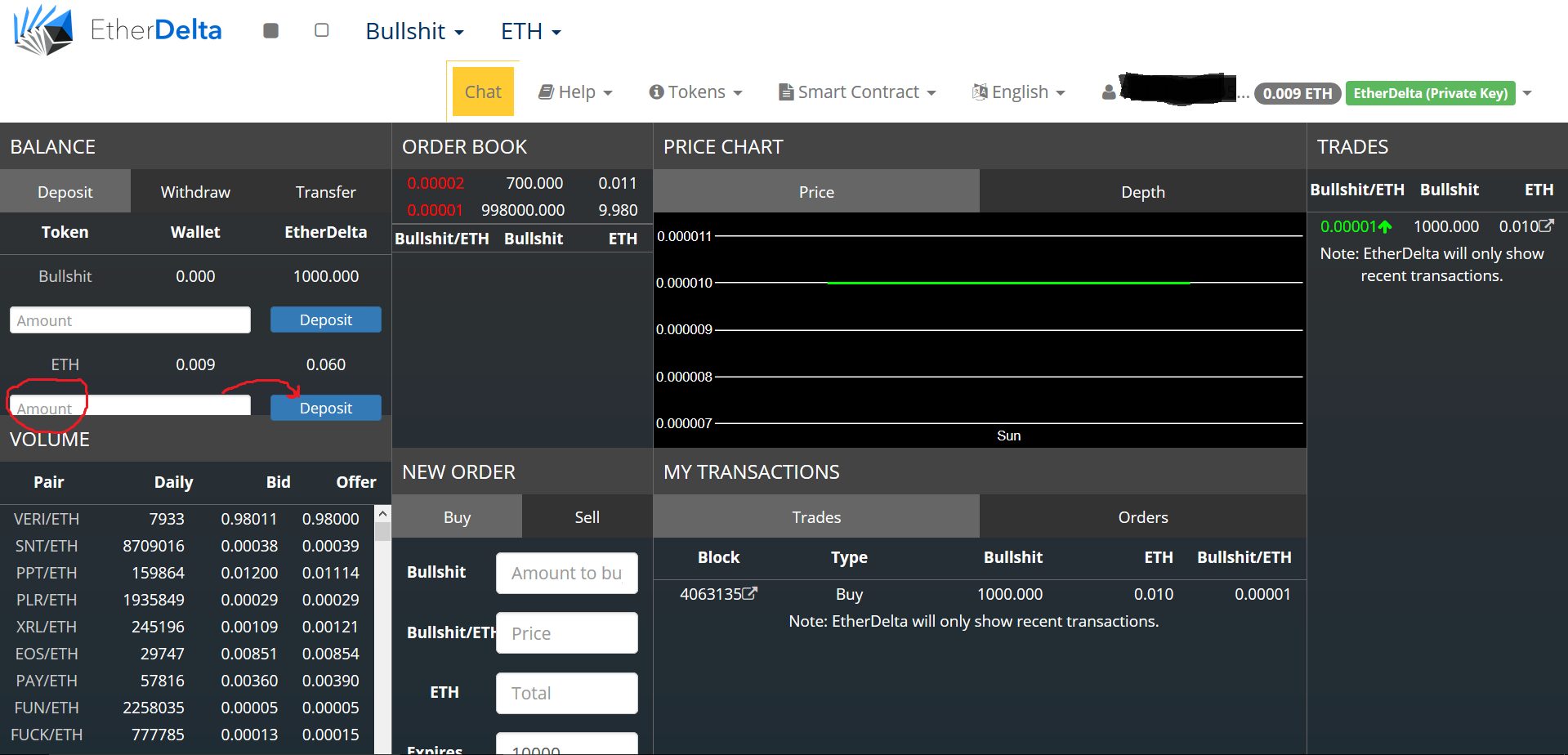 EtherDelta (Token Exchange)