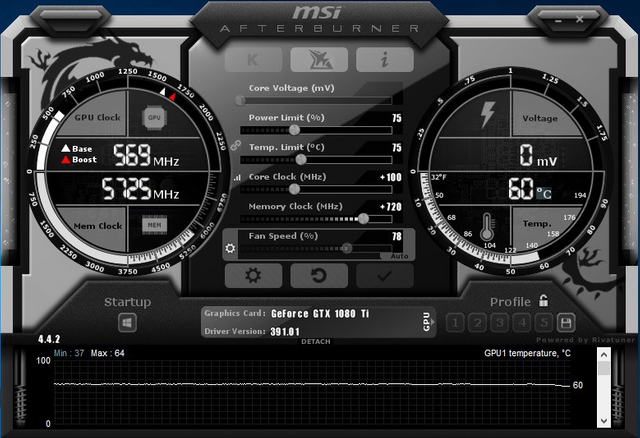 Mining with NVIDIA GTX Ti - ecobt.ru